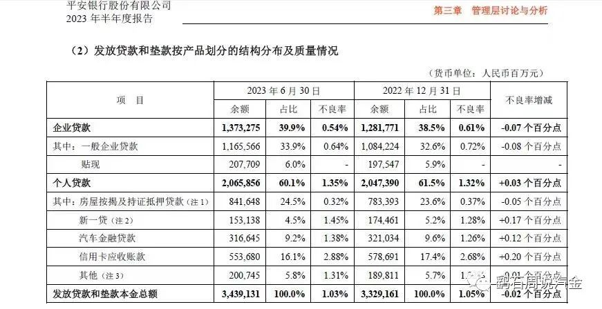 可以做车抵贷的银行(车抵贷可以直接去银行)？ (https://www.tyhrongzi.com/) 知识问答 第6张
