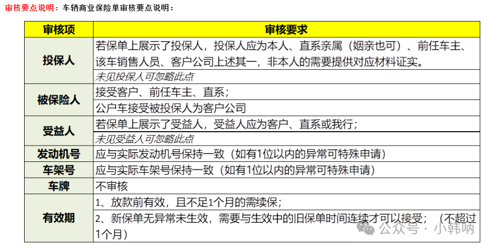 车抵贷款平台(车抵贷平台公司排名)？ (https://www.tyhrongzi.com/) 知识问答 第7张