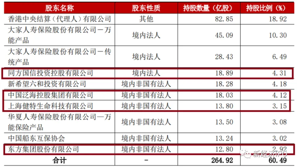 民生银行车抵贷(民生银行车子抵押贷款)？ (https://www.tyhrongzi.com/) 知识问答 第8张