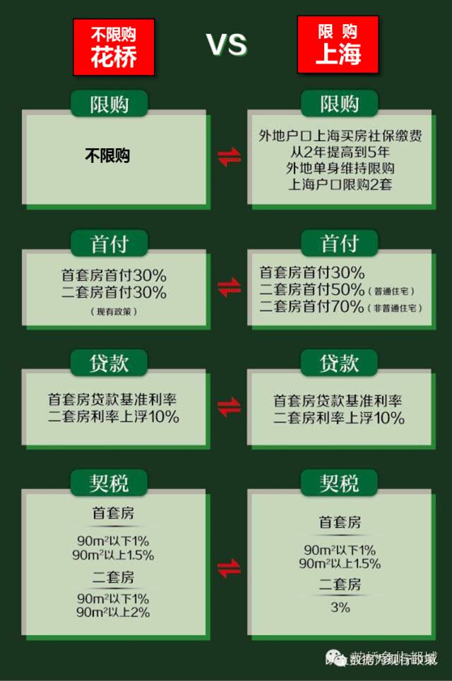 花桥车贷(花桥不押车贷款)？ (https://www.tyhrongzi.com/) 知识问答 第1张