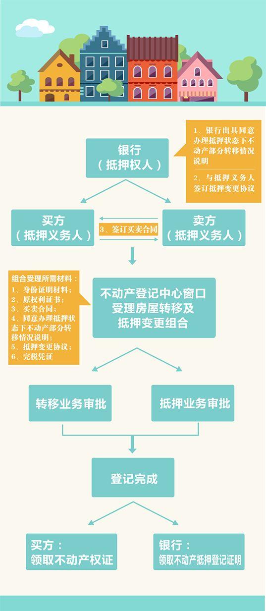 温州车抵贷款(抵温州贷款车怎么还款)？ (https://www.tyhrongzi.com/) 知识问答 第1张