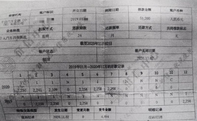 车抵贷在征信上显示什么(车贷征信上怎么显示)？ (https://www.tyhrongzi.com/) 知识问答 第3张