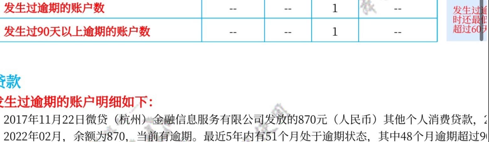 车抵贷利息太高了怎么办(用车抵贷利息多少)？ (https://www.tyhrongzi.com/) 知识问答 第1张
