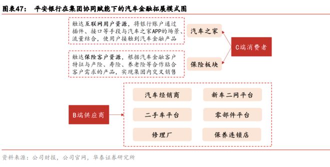 车抵贷 风险(车抵贷产品)？ (https://www.tyhrongzi.com/) 知识问答 第12张