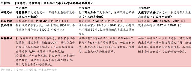 车抵贷 风险(车抵贷产品)？ (https://www.tyhrongzi.com/) 知识问答 第5张