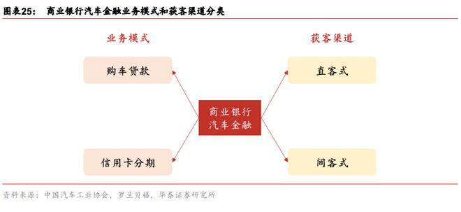 车抵贷 风险(车抵贷产品)？ (https://www.tyhrongzi.com/) 知识问答 第7张