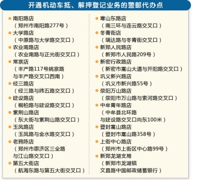 邮政银行有车抵贷吗(邮政贷款用车抵押贷款)？ (https://www.tyhrongzi.com/) 知识问答 第1张