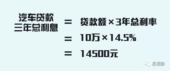 有车贷款(贷款车有定位器吗)？ (https://www.tyhrongzi.com/) 知识问答 第5张