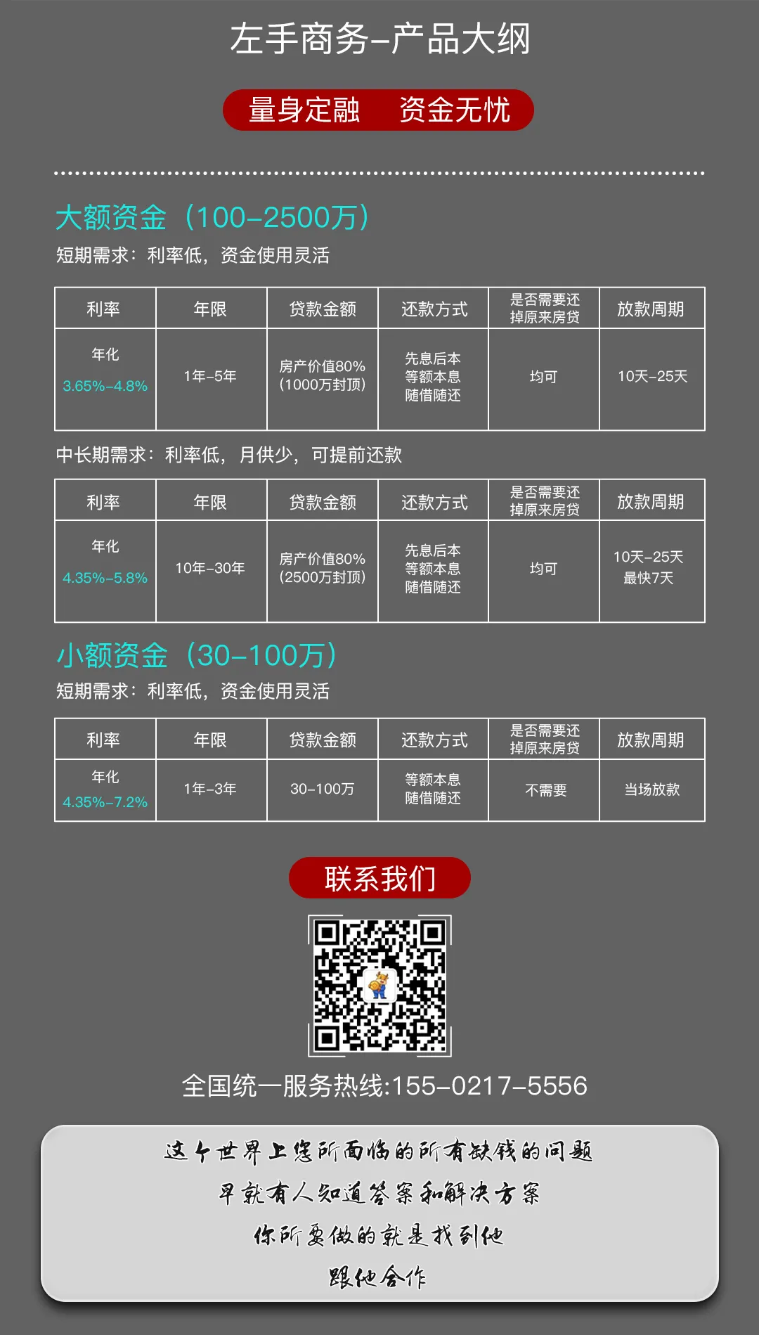 车辆抵押贷款上海(上海汽车抵押贷)？ (https://www.tyhrongzi.com/) 知识问答 第2张
