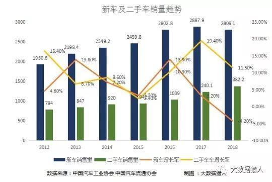 车抵贷流程(车抵贷模式)？ (https://www.tyhrongzi.com/) 知识问答 第2张