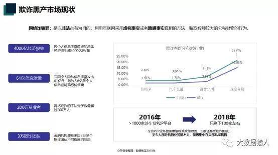 车抵贷流程(车抵贷模式)？ (https://www.tyhrongzi.com/) 知识问答 第6张