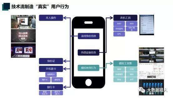 车抵贷流程(车抵贷模式)？ (https://www.tyhrongzi.com/) 知识问答 第9张
