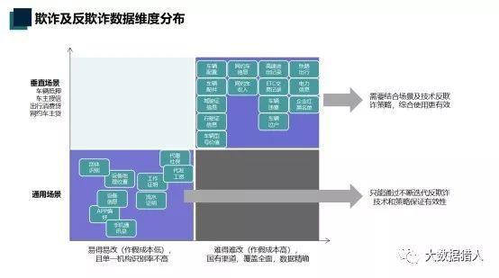 车抵贷流程(车抵贷模式)？ (https://www.tyhrongzi.com/) 知识问答 第10张