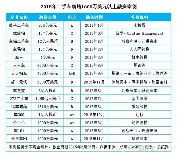58车抵贷是线上还是线下(线下抵押车贷款风险大嘛)？ (https://www.tyhrongzi.com/) 知识问答 第11张