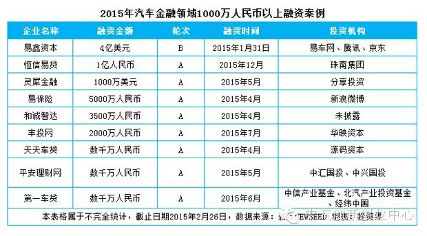 58车抵贷是线上还是线下(线下抵押车贷款风险大嘛)？ (https://www.tyhrongzi.com/) 知识问答 第8张