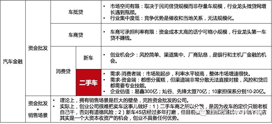 58车抵贷是线上还是线下(有没有线上车抵贷)？ (https://www.tyhrongzi.com/) 知识问答 第1张