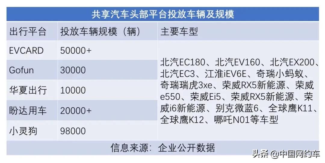 车抵贷代理(抵押车贷款招代理)？ (https://www.tyhrongzi.com/) 知识问答 第3张