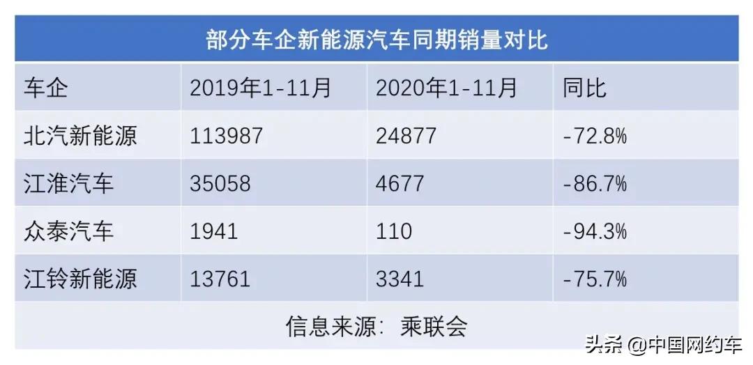 车抵贷代理(抵押车贷款招代理)？ (https://www.tyhrongzi.com/) 知识问答 第4张