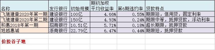 民生银行车抵贷(抵民生贷银行车贷怎么还)？ (https://www.tyhrongzi.com/) 知识问答 第3张