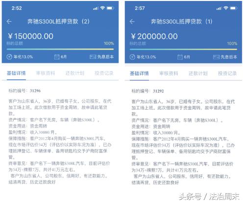 车贷平台(汽车贷款平台app)？ (https://www.tyhrongzi.com/) 知识问答 第2张