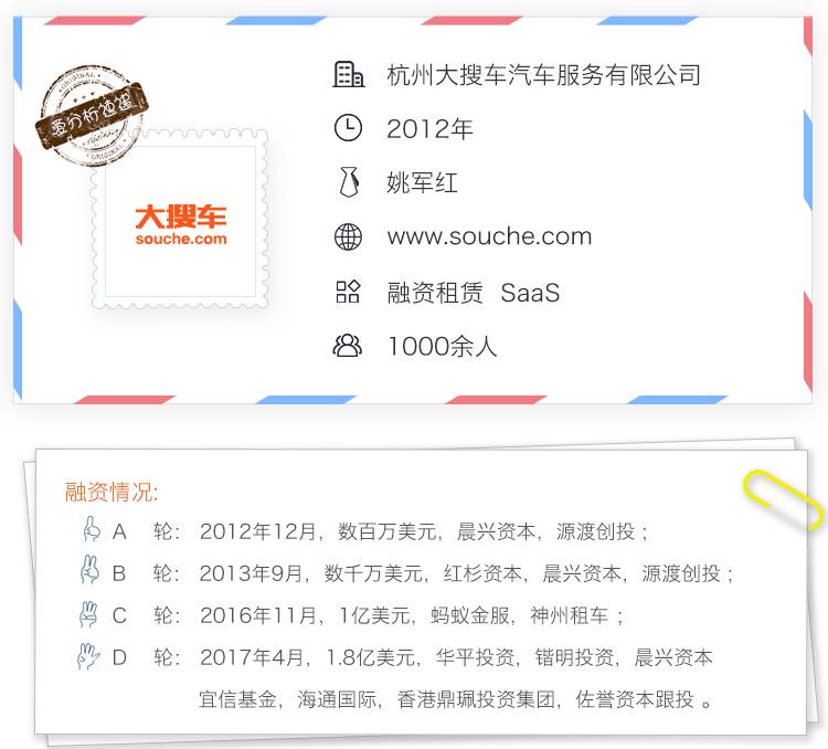 线上车抵贷哪个平台最可靠(在线车抵贷)？ (https://www.tyhrongzi.com/) 知识问答 第1张