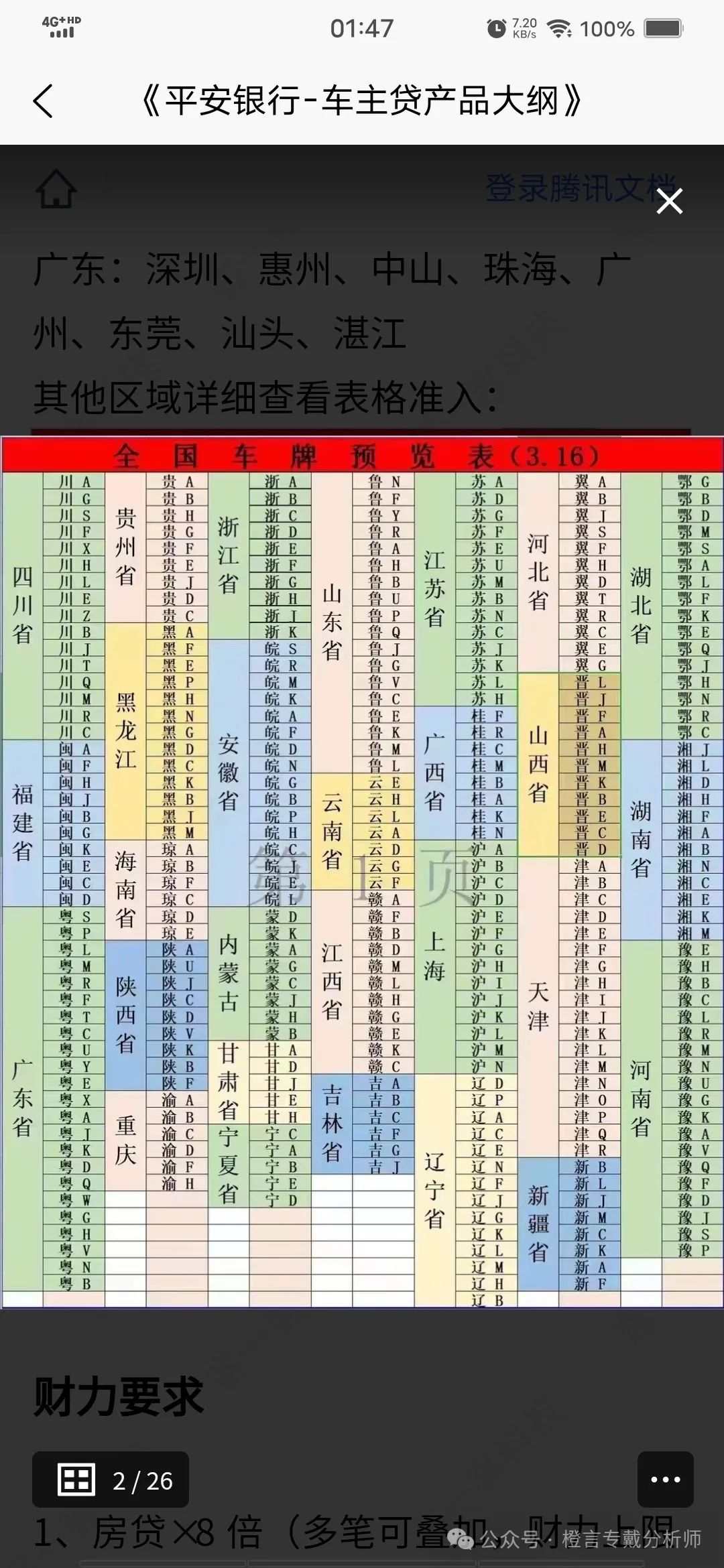 车抵贷月息1.5能贷吗(车抵贷1.08利率是多少)？ (https://www.tyhrongzi.com/) 知识问答 第1张