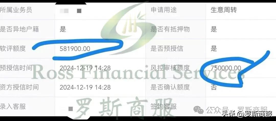 可以用汽车抵押贷款(车子抵押贷款可以用来买房吗)？ (https://www.tyhrongzi.com/) 知识问答 第6张