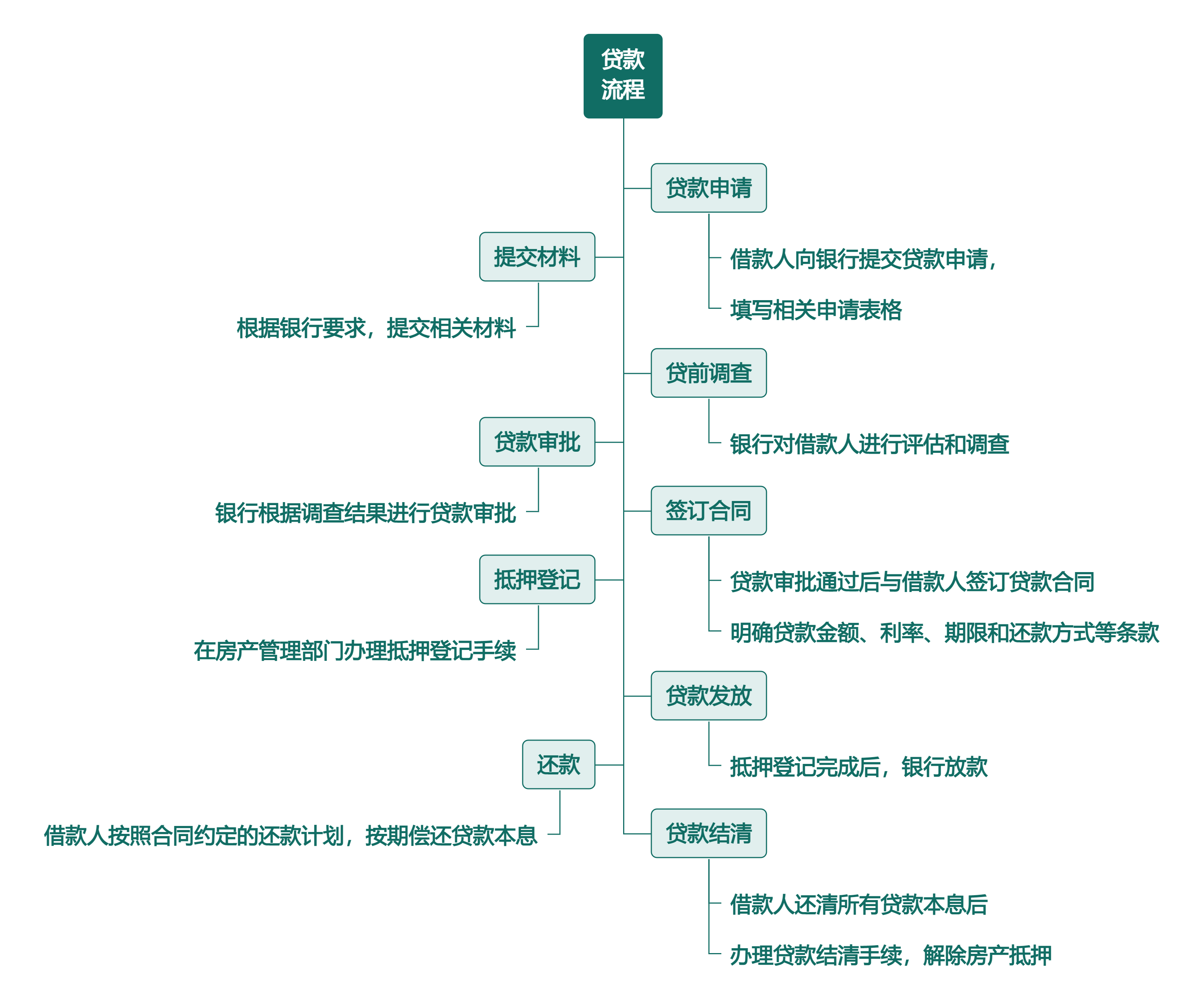 青浦汽车抵押贷款(抵押贷款汽车青浦可以办吗)？ (https://www.tyhrongzi.com/) 知识问答 第1张
