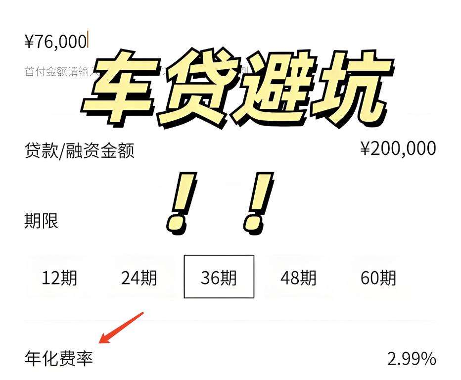 有车贷款(贷款车有gps定位吗)？ (https://www.tyhrongzi.com/) 知识问答 第3张