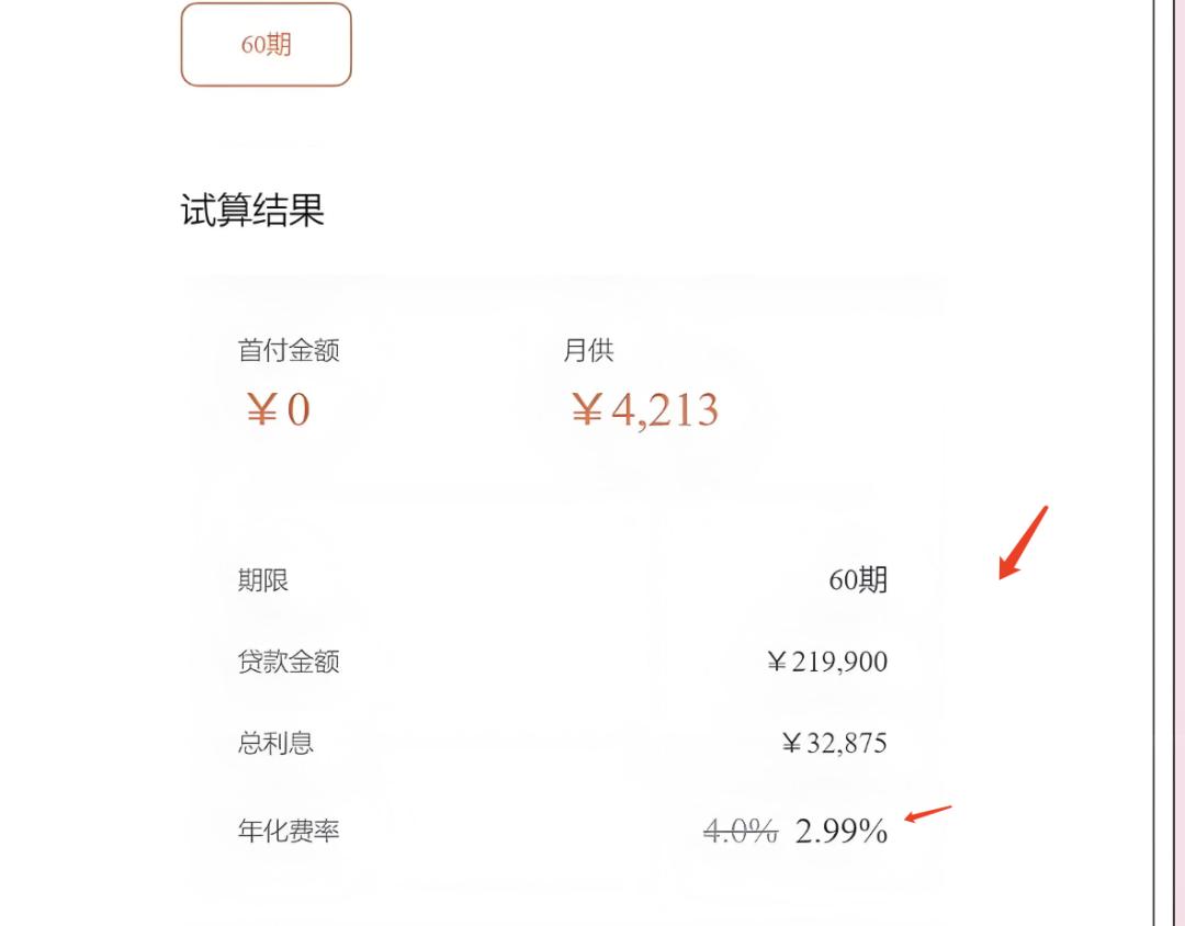 有车贷款(贷款车有gps定位吗)？ (https://www.tyhrongzi.com/) 知识问答 第4张