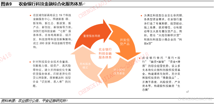 易鑫车抵贷电话(易鑫车抵押贷电话)？ (https://www.tyhrongzi.com/) 知识问答 第2张