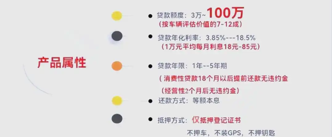 车抵贷海报(支付宝星选车贷)？ (https://www.tyhrongzi.com/) 知识问答 第1张