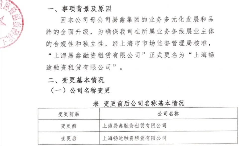 上海易鑫集团车抵贷正规吗( 易鑫租赁更名为畅途租赁 )？ (https://www.tyhrongzi.com/) 知识问答 第2张