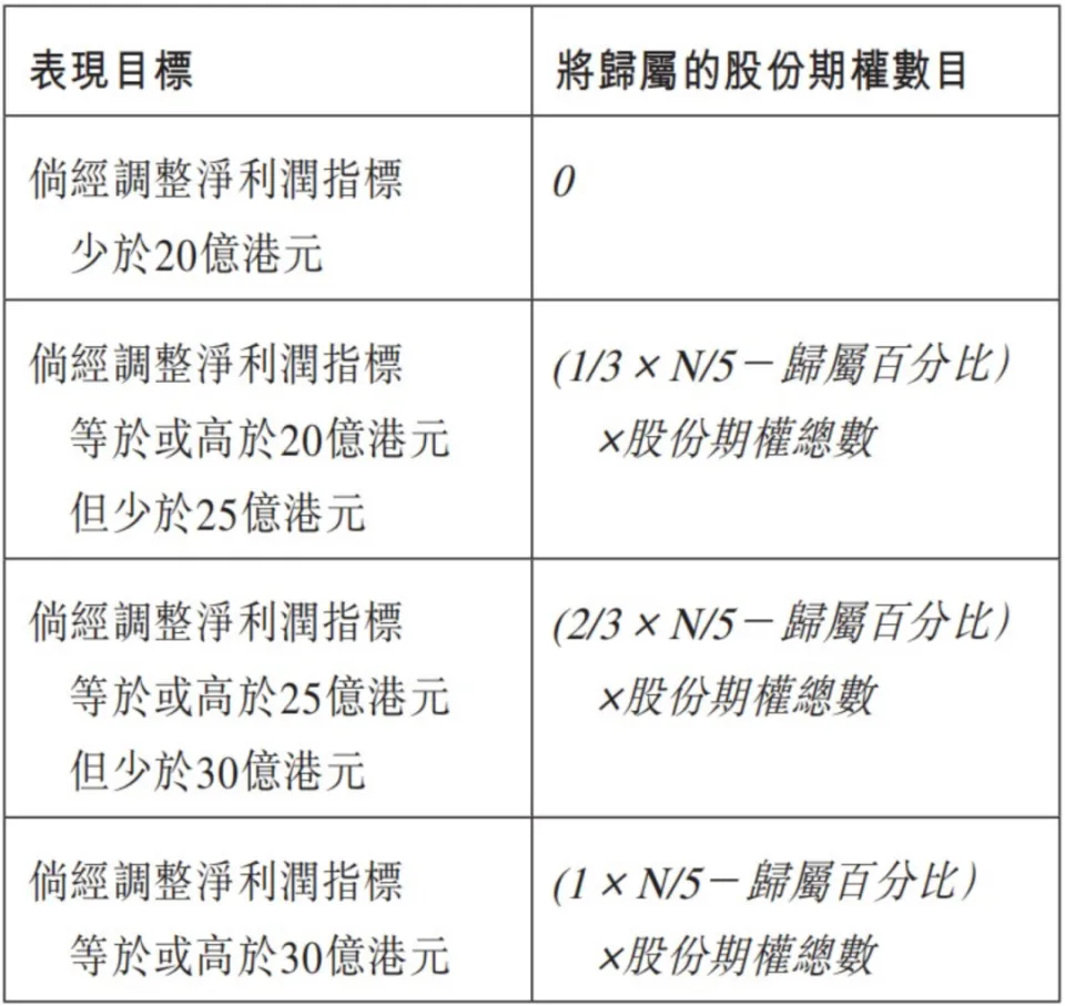 上海易鑫集团车抵贷正规吗( 易鑫租赁更名为畅途租赁 )？ (https://www.tyhrongzi.com/) 知识问答 第3张