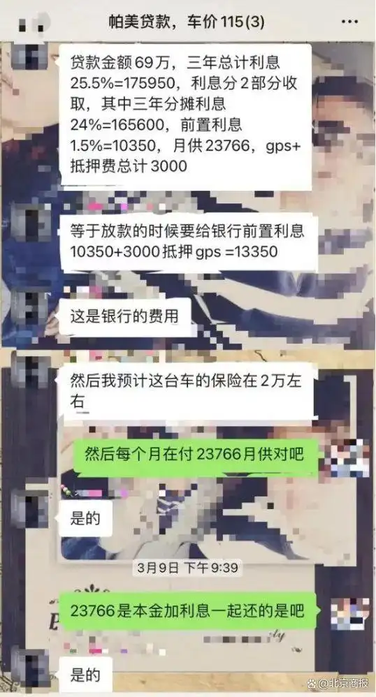 车抵贷能贷车的多少成( 融资租赁合同纠纷 )？ (https://www.tyhrongzi.com/) 知识问答 第2张