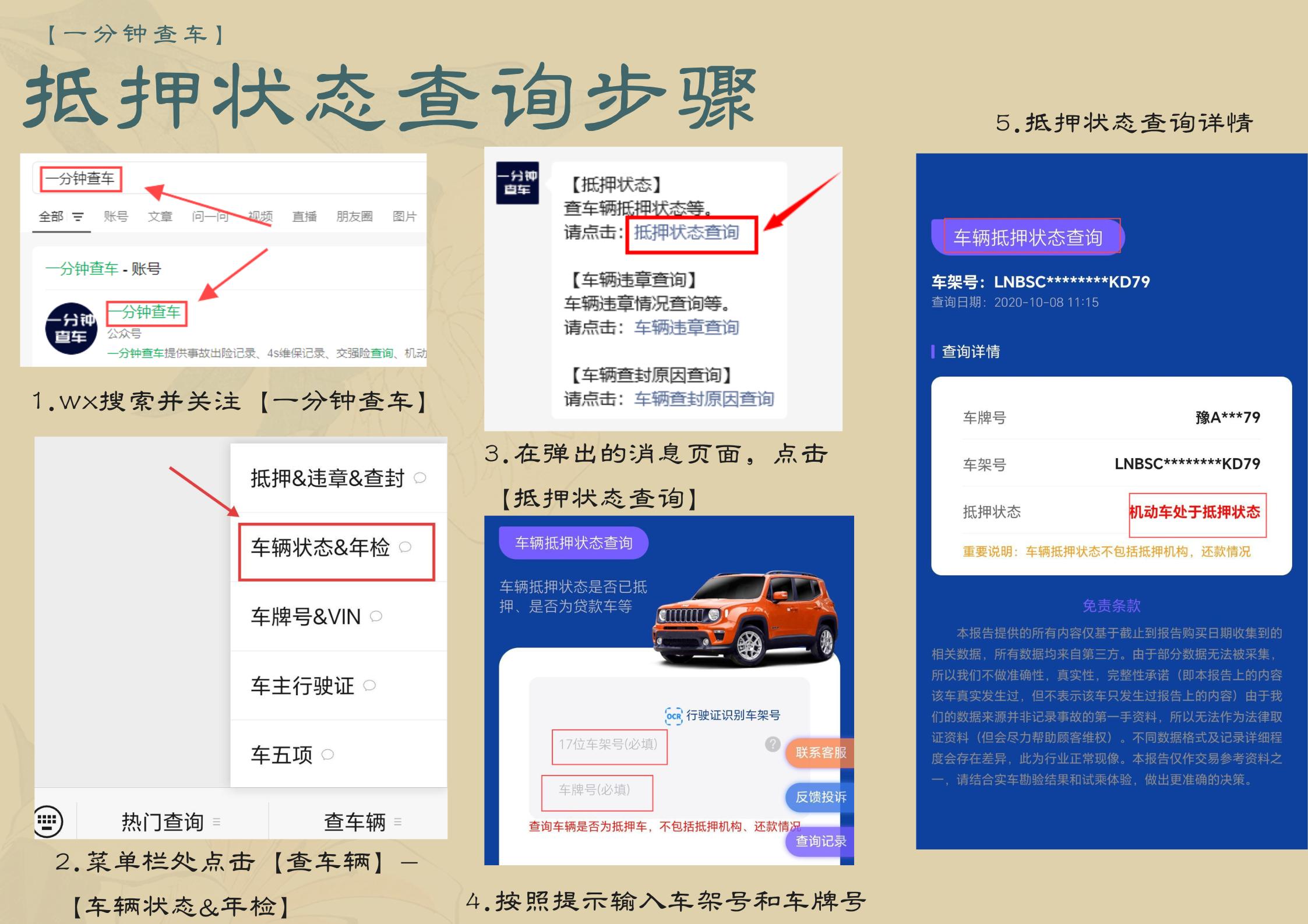 车抵贷如果贷款还不了车子怎么办?(二手车交易抵押状态核验)？ (https://www.tyhrongzi.com/) 知识问答 第3张