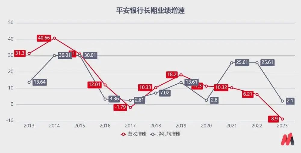 按揭车能不能车抵贷(平安普惠客服电话人工服务)？ (https://www.tyhrongzi.com/) 知识问答 第3张