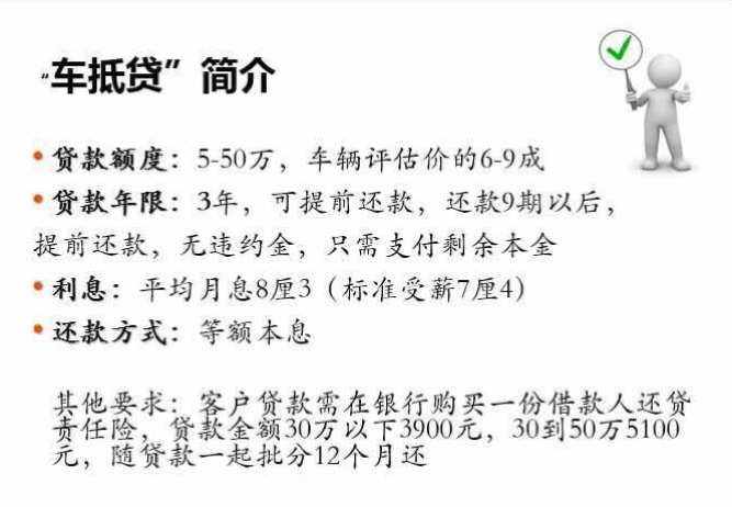 按揭车能不能车抵贷(平安普惠人工客服咨询)？ (https://www.tyhrongzi.com/) 知识问答 第3张