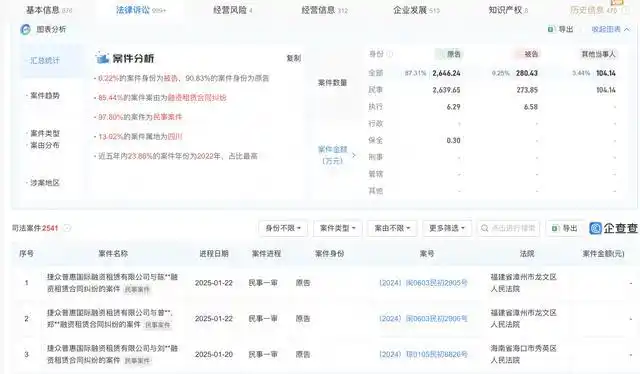 帮客帮车抵贷合法吗(有偿代购贷款购车风险)？ (https://www.tyhrongzi.com/) 知识问答 第3张
