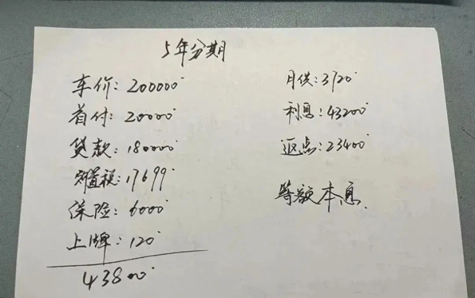 车抵贷能贷车的多少成( 浙江省车贷提前还款政策调整 )？ (https://www.tyhrongzi.com/) 知识问答 第4张
