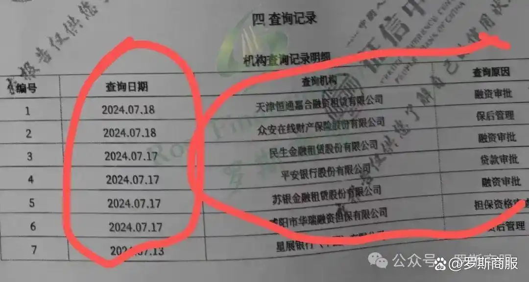 有车就贷汽车抵押贷款(车辆抵押贷款流程)？ (https://www.tyhrongzi.com/) 知识问答 第6张