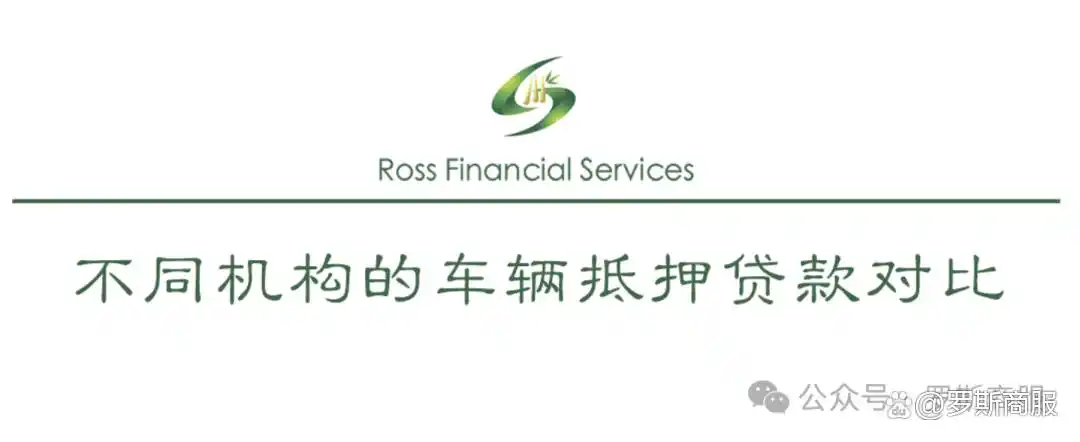 有车就贷汽车抵押贷款(车辆抵押贷款流程)？ (https://www.tyhrongzi.com/) 知识问答 第8张
